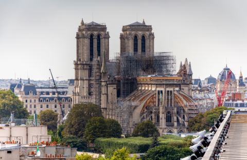 Notre Dame